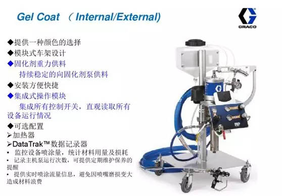 固瑞克膠衣噴涂設備-2