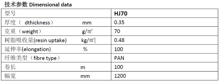 輕質(zhì)隔離氈HJ70 RTM閉模工藝隔離用玻纖/聚酯纖維氈 適用于VIP真空導流工藝的產(chǎn)品技術(shù)參數