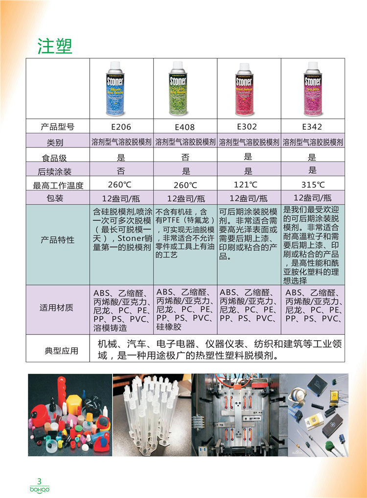 美國Stoner產(chǎn)品畫(huà)冊：塑料、聚氨酯、復合材料、橡膠制品等行業(yè)助劑（脫膜劑、清潔劑、防銹劑 、除油劑、潤滑劑、助流劑等）-3