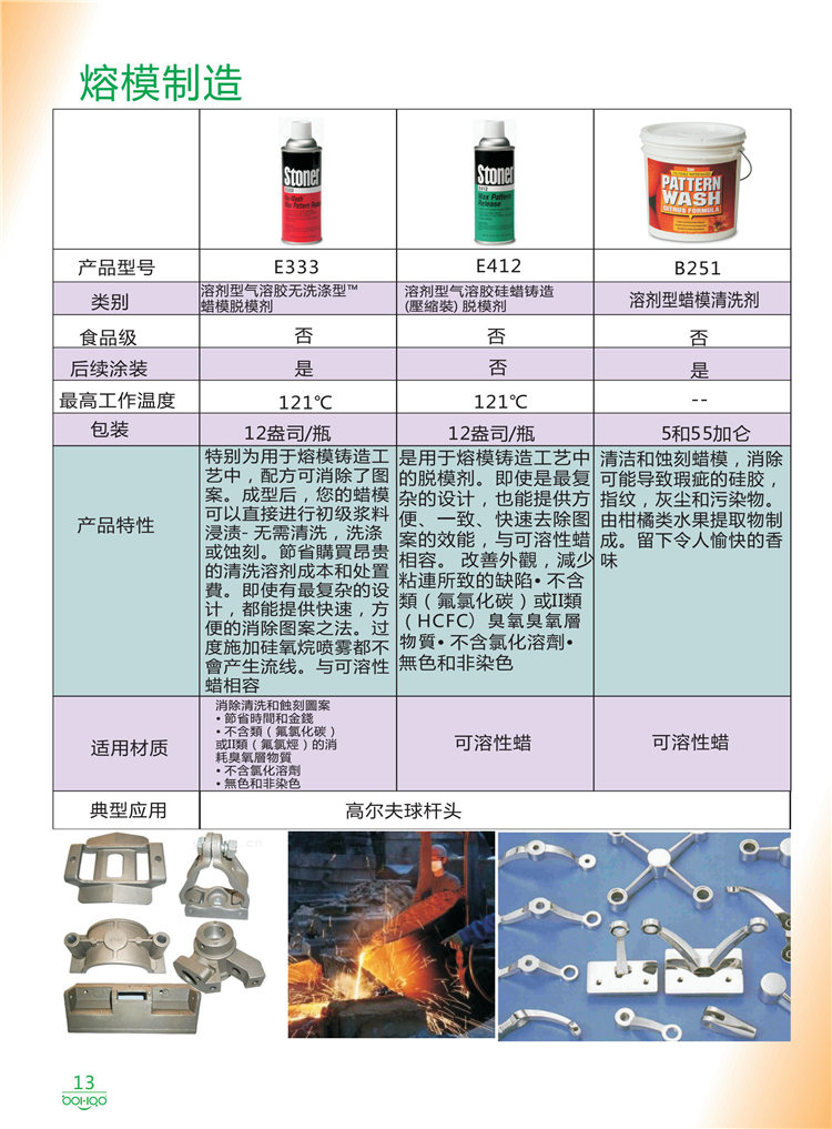 美國Stoner產(chǎn)品畫(huà)冊：塑料、聚氨酯、復合材料、橡膠制品等行業(yè)助劑（脫膜劑、清潔劑、防銹劑 、除油劑、潤滑劑、助流劑等）-13