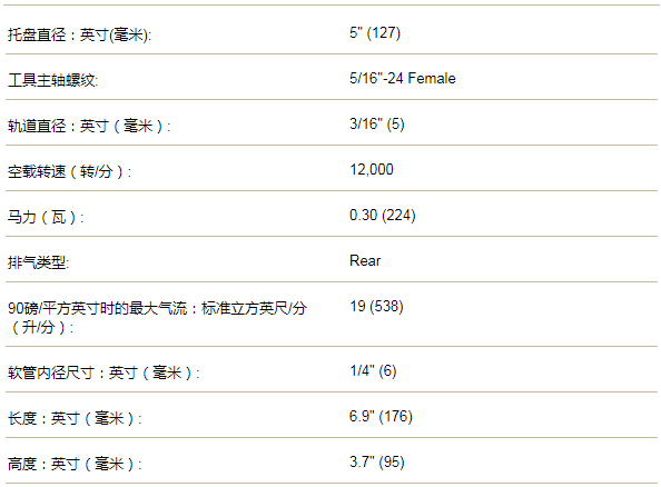 美國進(jìn)口丹納布雷吸塵式偏心打磨機X51V 移動(dòng)式環(huán)保吸塵打磨系統 家具廠(chǎng)打磨除塵系統設備 玻璃鋼車(chē)間/復合材料工廠(chǎng)/風(fēng)能葉片打磨吸塵設備系統規格